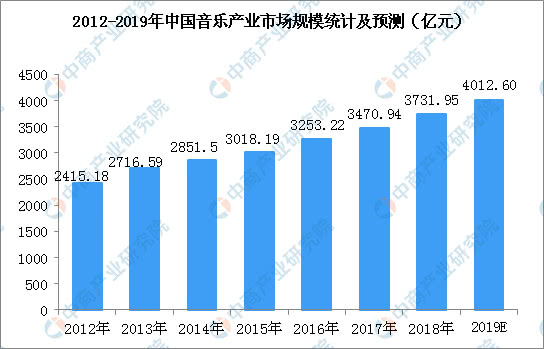 2024年正版资料免费大全一肖,深度策略应用数据_3K15.939
