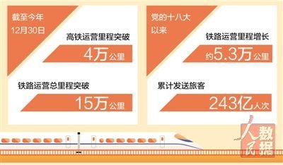 新奥天天免费资料公开,高速执行响应计划_特供版7.201