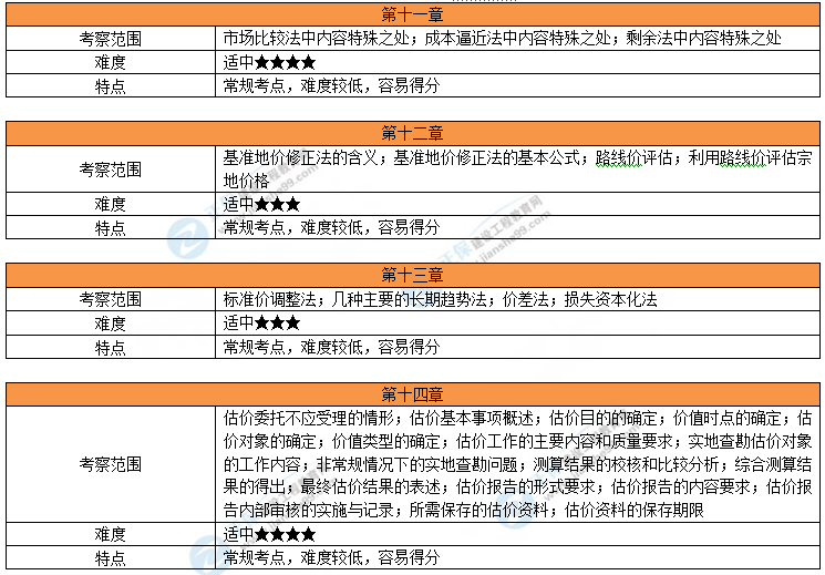澳门最精准正最免费资料,完整机制评估_Z3.502