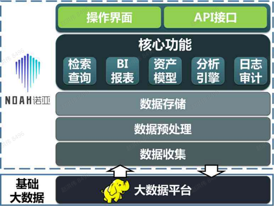 最准一肖一码一一中一特,全面数据策略解析_免费版6.351