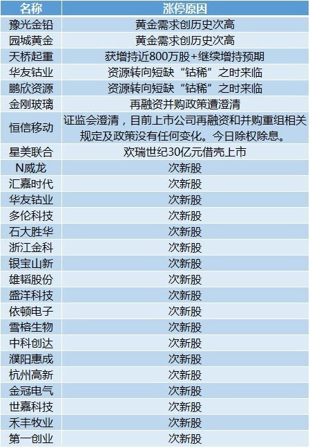 55123澳门开奖结果查询,科学分析解释定义_网页版110.725