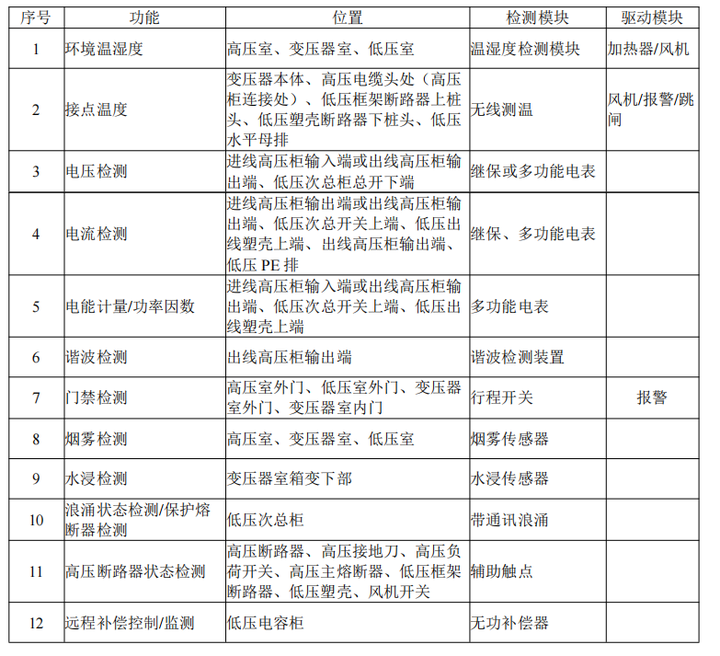 澳门平特一肖100%准确吗,快速设计解答计划_标准版3.146