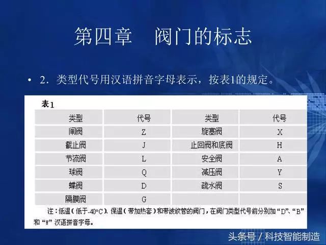 7777788888新奥门开奖结果,涵盖广泛的解析方法_WP10.926