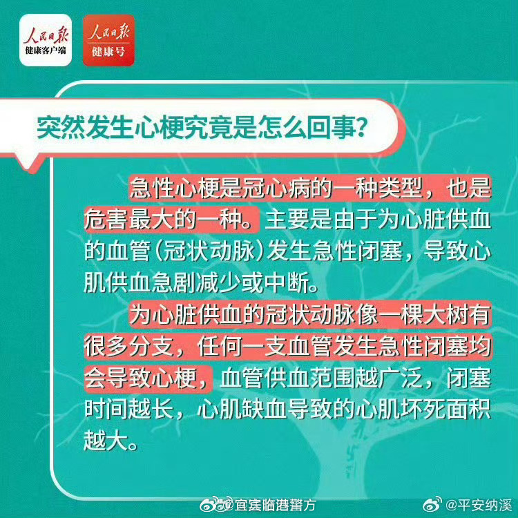 心梗自救新方法，生命的曙光再现的希望篇章
