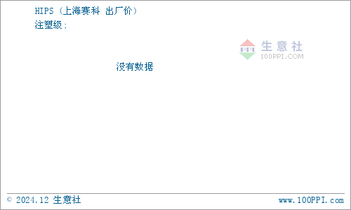 新闻 第610页