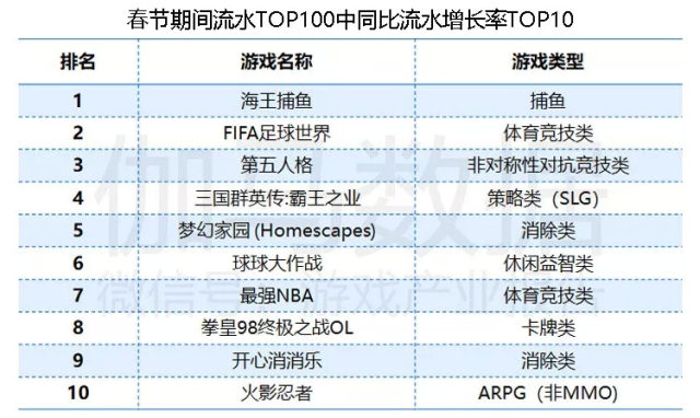 疫情等级最新数据背后的温馨日常故事