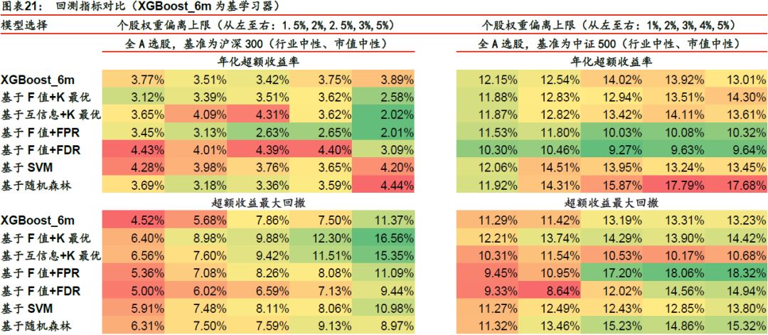 新闻 第609页