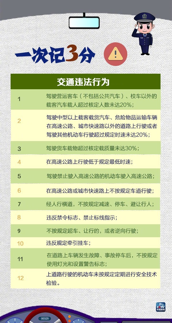 老澳门开奖结果2024开奖记录表,精准分析实践_FGC83.962随身版