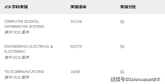 0149955cm查询最快开奖,专业解读评估_ZRU58.995改进版
