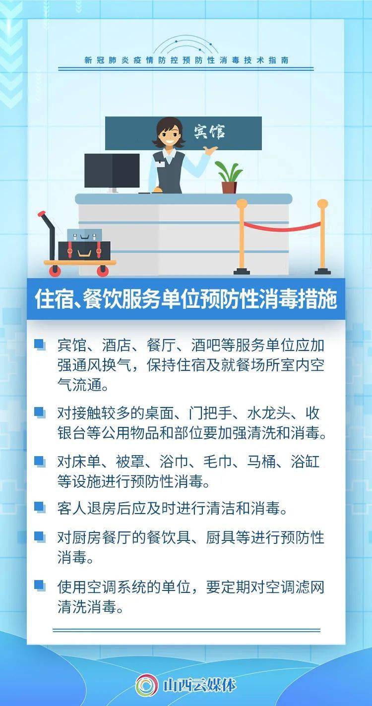 全面防护指南，肺炎疫情最新措施与应对策略