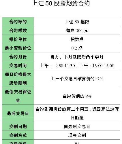 新澳好彩免费资料查询网址,WWW服务_HFT83.980编辑版