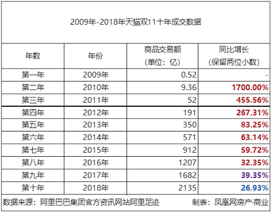 最新对华实体清单,最新对华实体清单，变化带来自信与成就感的励志之旅