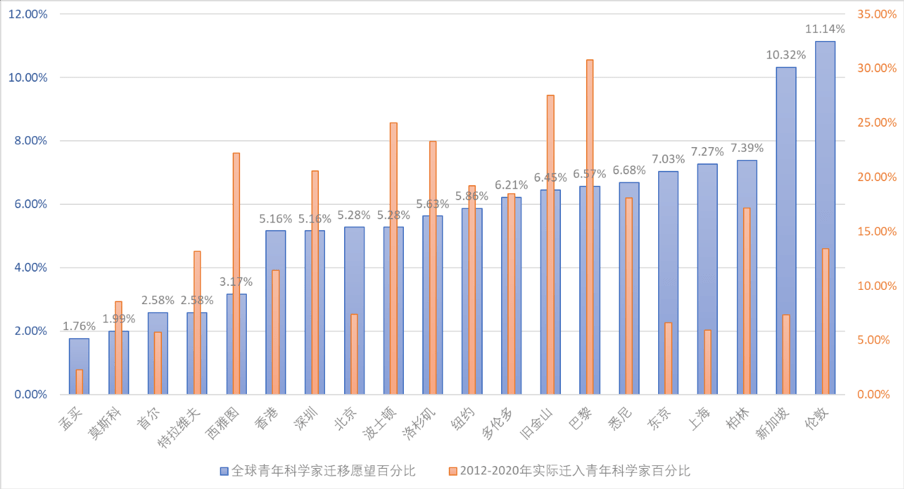 邢台最新3例疫情，背景、事件与影响深度解析