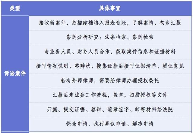 最新版案由详解，详细步骤指南