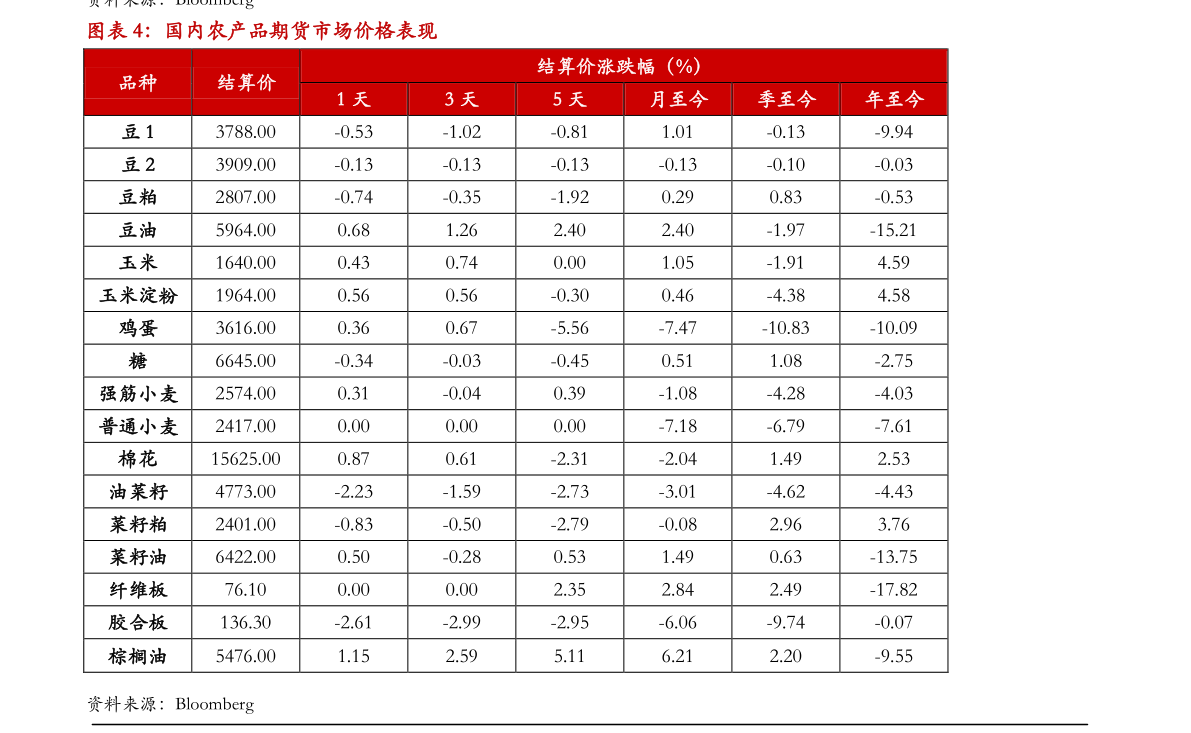 东方电子股票最新动态，自然美景探索之旅启动