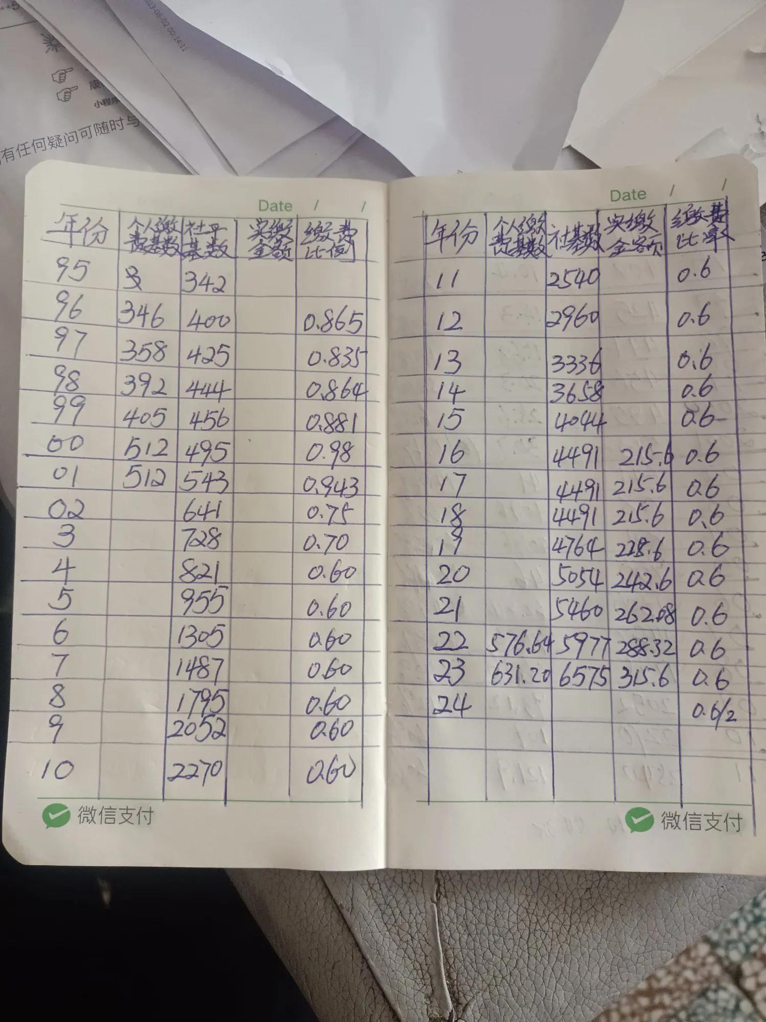 供销社职工最新动态，新闻综述与观点论述