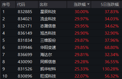 一卦问天最新章节揭秘，背景、事件、影响与地位全解析