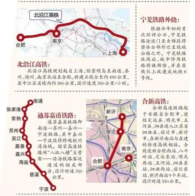 2017泗洪高铁建设进展探析，最新动态揭秘