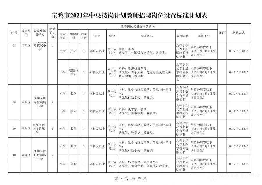 江阴南闸街道最新职位招聘详解与观点论述