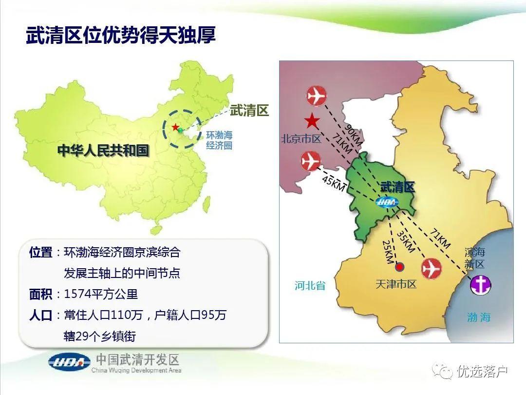 武清杨村最新二手房信息与自然美景探索之旅