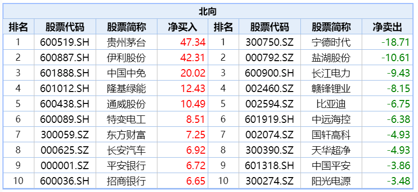 股票买卖时间规则详解，心灵投资的探索之旅