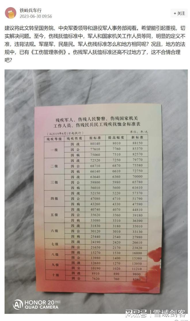 最新军人伤残评定标准深度解析与观点阐述