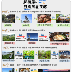 最新日文资讯，自然美景之旅，探寻内心平和与宁静的治愈之旅
