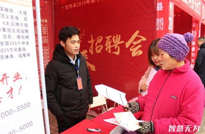 无为最新招聘信息深度探讨