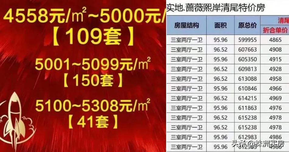 城市变迁与学生成长关联