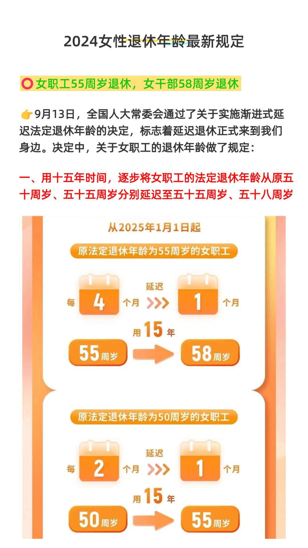 女退休年龄最新规定及步骤指南解析