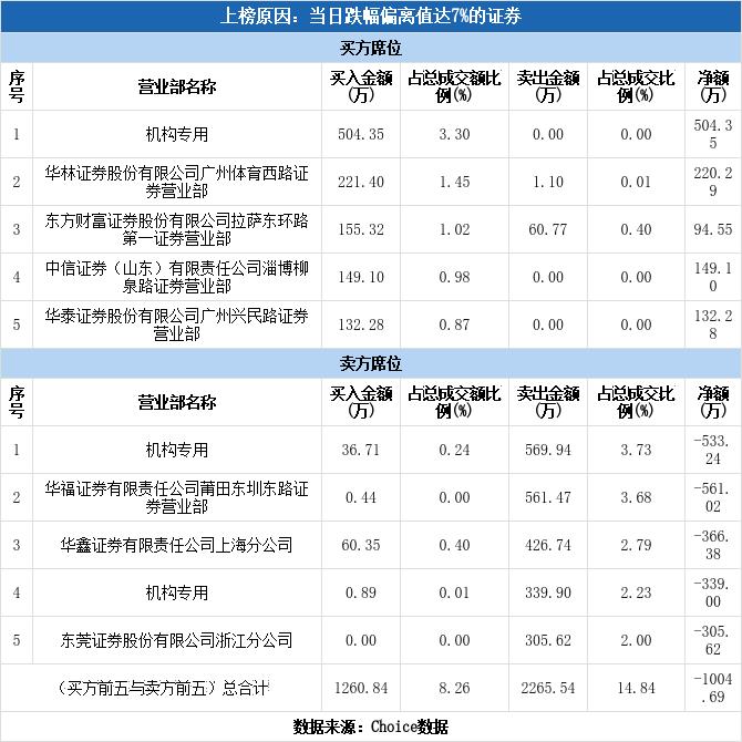 恒宝股份最新动态及观点阐述