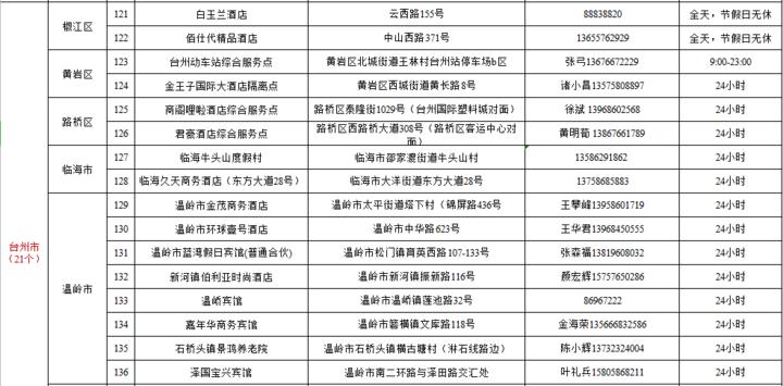 台州病毒揭秘，小巷深处的隐藏宝藏