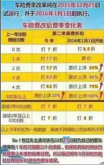 最新费率定额，开启自我变革之旅，塑造自信与成就之源