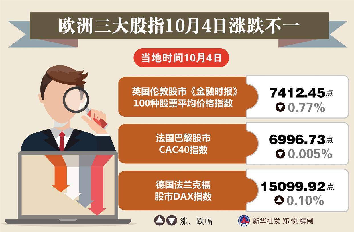 欧洲最新指数下的生活点滴，温馨日常的展现