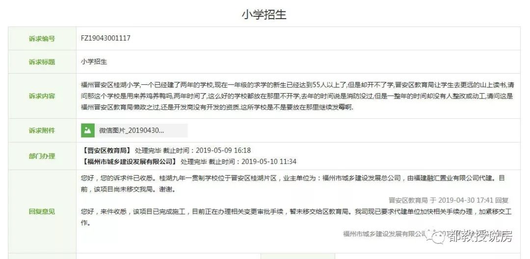福州最新购房指南，从入门到进阶的全攻略