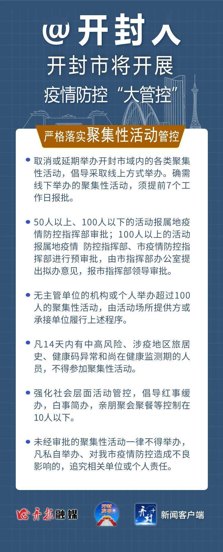 开封最新疫情动态更新📢🌸