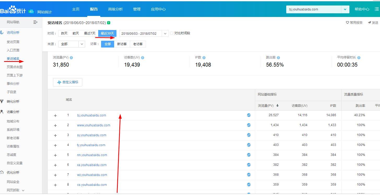 谷歌最新镜像的详细步骤指南