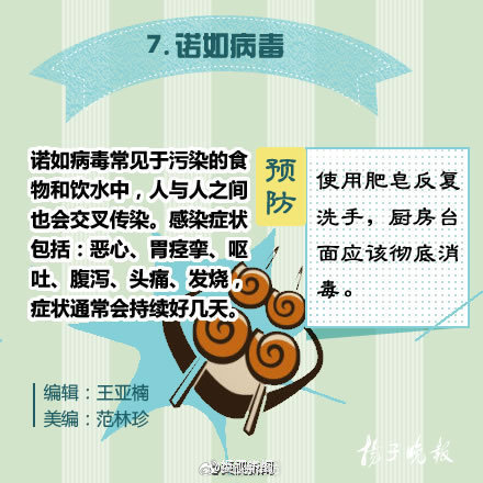 警惕身边的健康隐患，病毒最新案例分析分享！