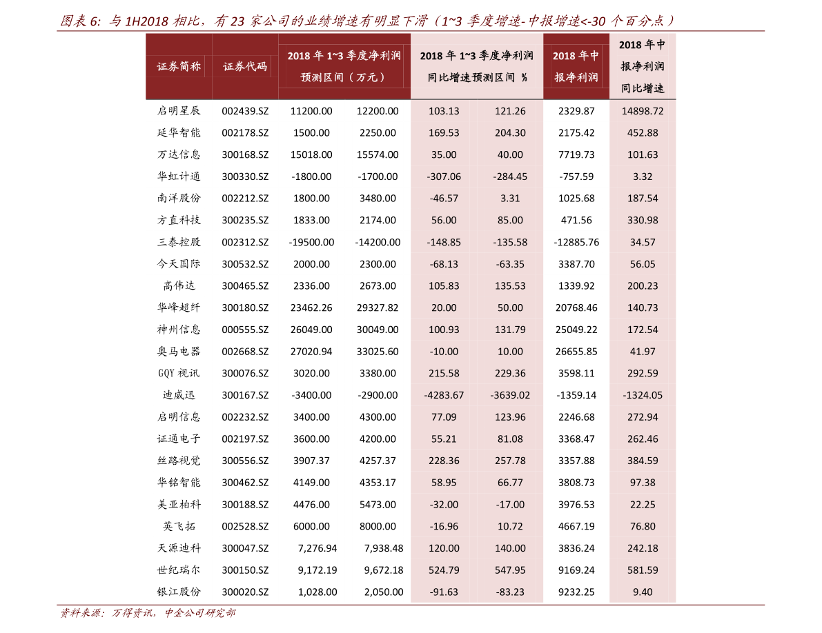 期货最新持仓背后的故事揭秘，数据与情感交织的温馨篇章