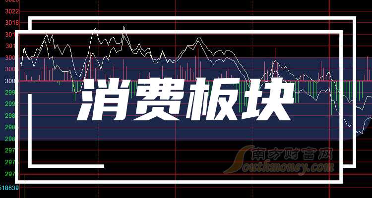 最新消费板块,最新消费板块探索指南