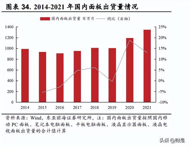甲醇期权最新动态，科技驱动生活新纪元
