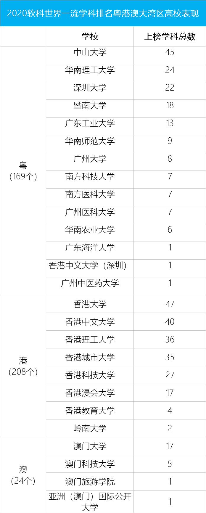 中大最新排名解读，聚焦要点全面剖析