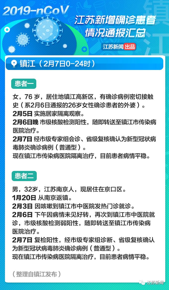 第823页