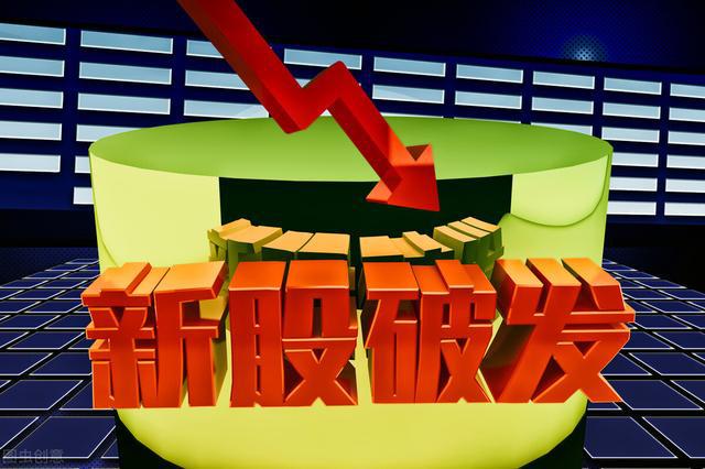 最新拆股策略，企业增长引发市场反应
