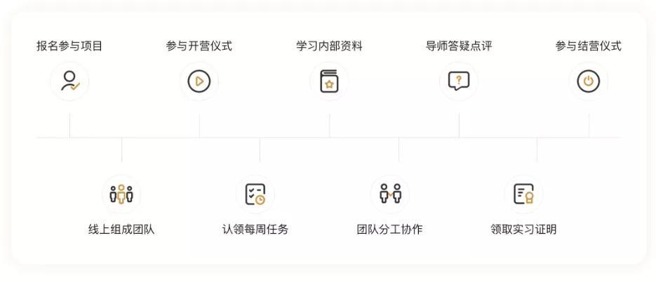 二零年最新学习指南，掌握新技能与完成任务的详细步骤手册