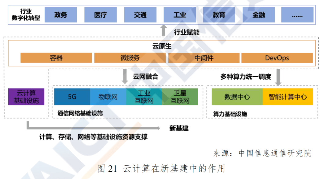 最新资源分享，任务完成与技能学习指南的详细步骤手册