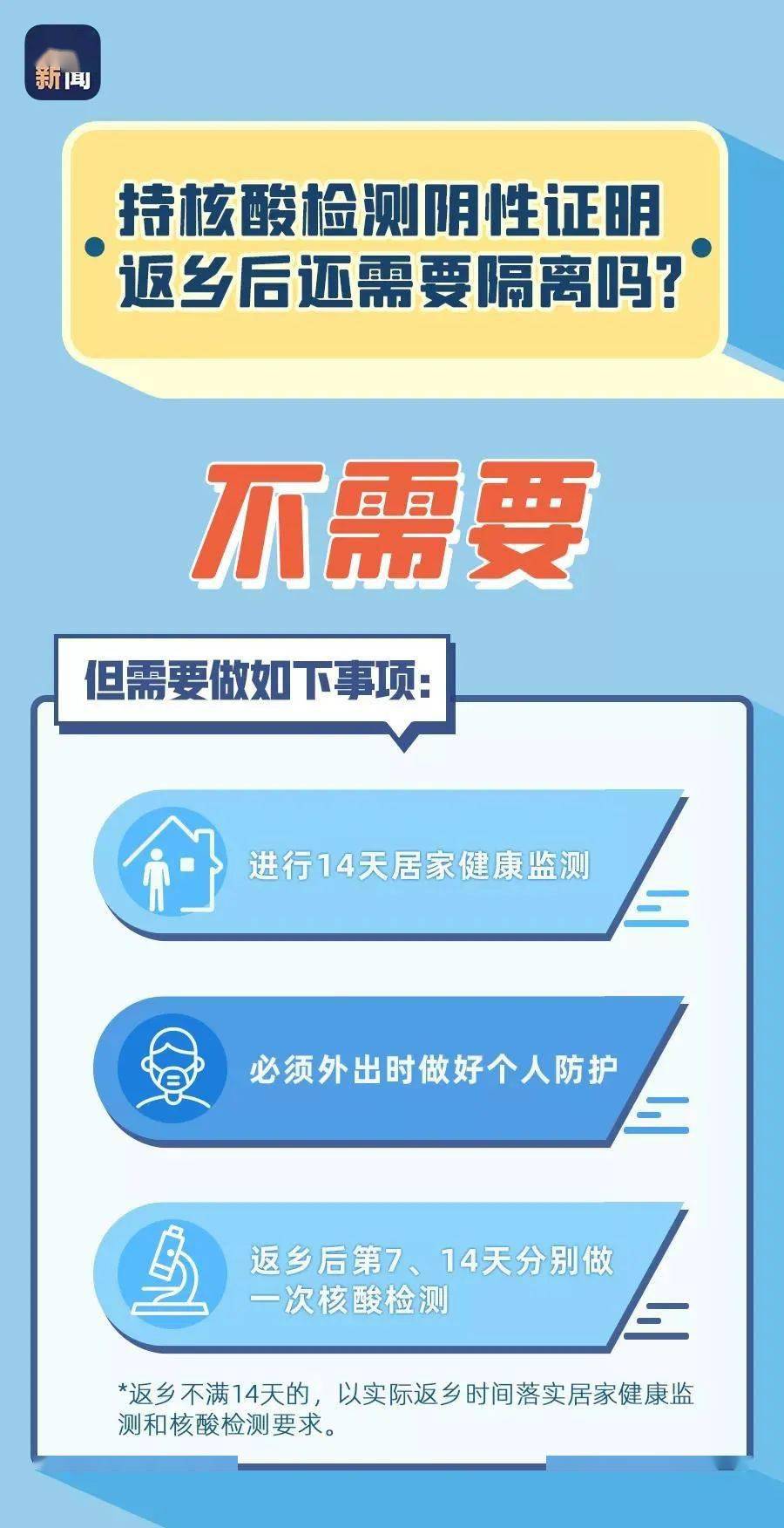 新乡最新核酸检测指南，了解、适应与应对