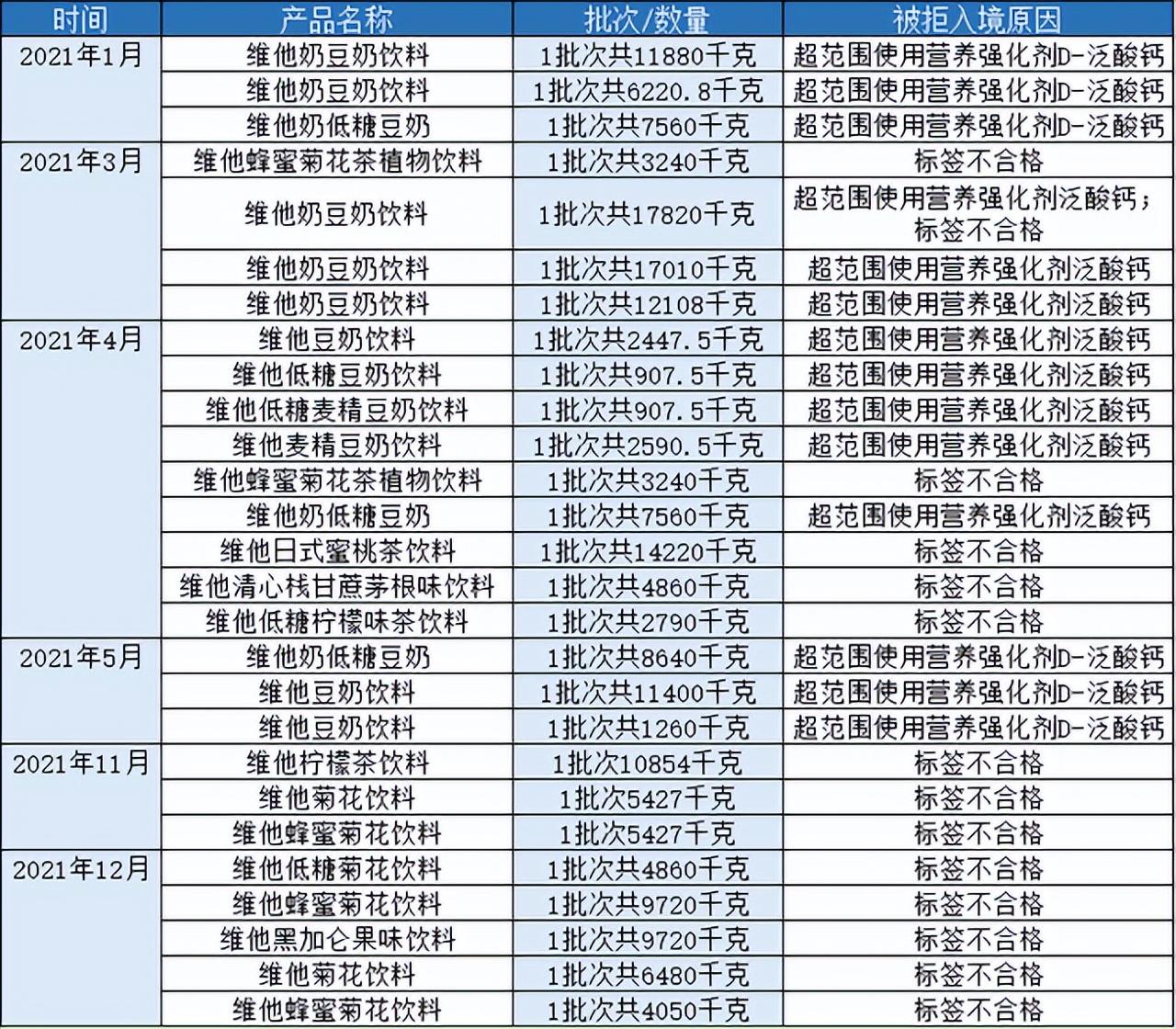第805页