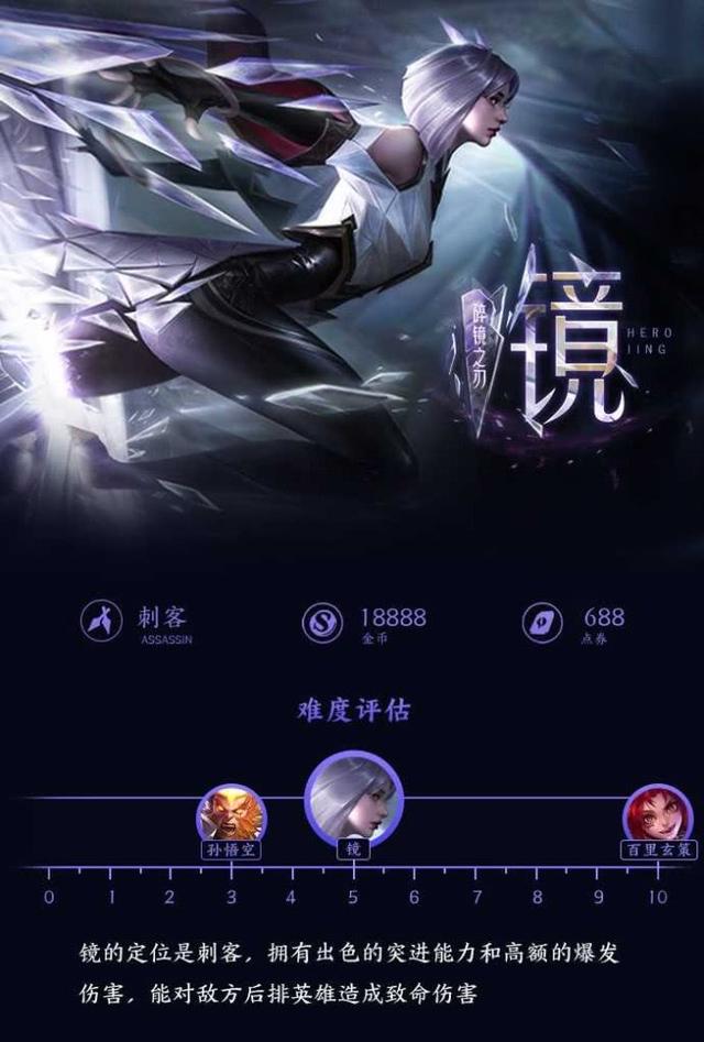 🌟镜最新玩法揭秘，探索极致乐趣✨
