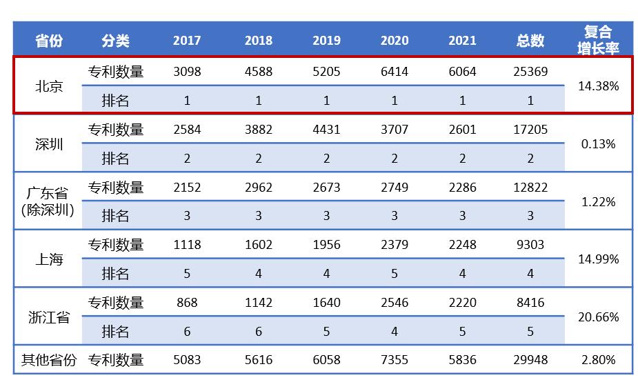 探索金融科技最新趋势与发展，都是钱最新资讯
